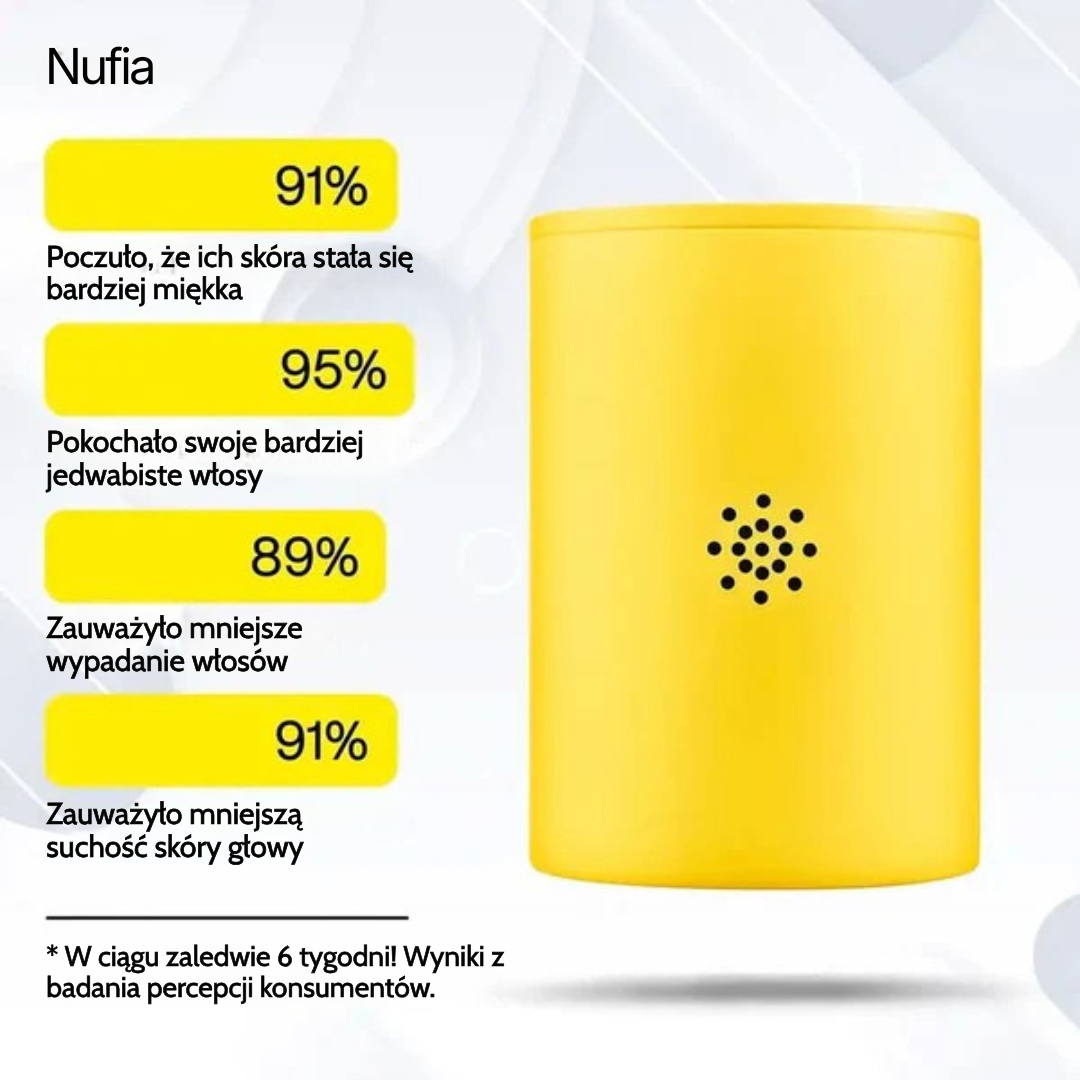 Filtr wymienny Nufia