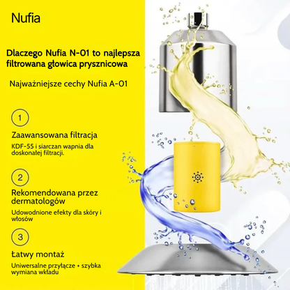 Filtr wymienny Nufia