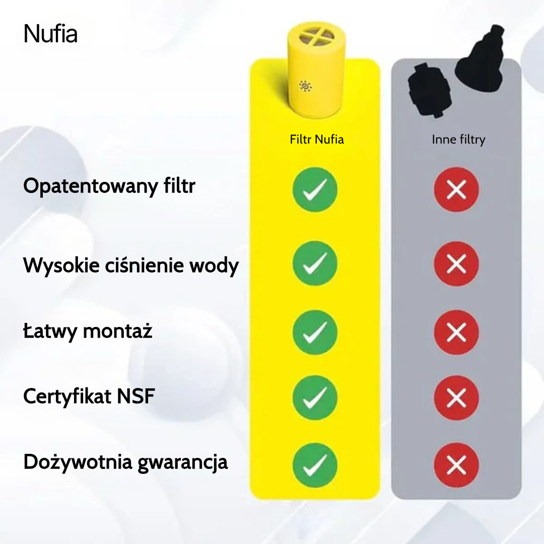 Filtr wymienny Nufia